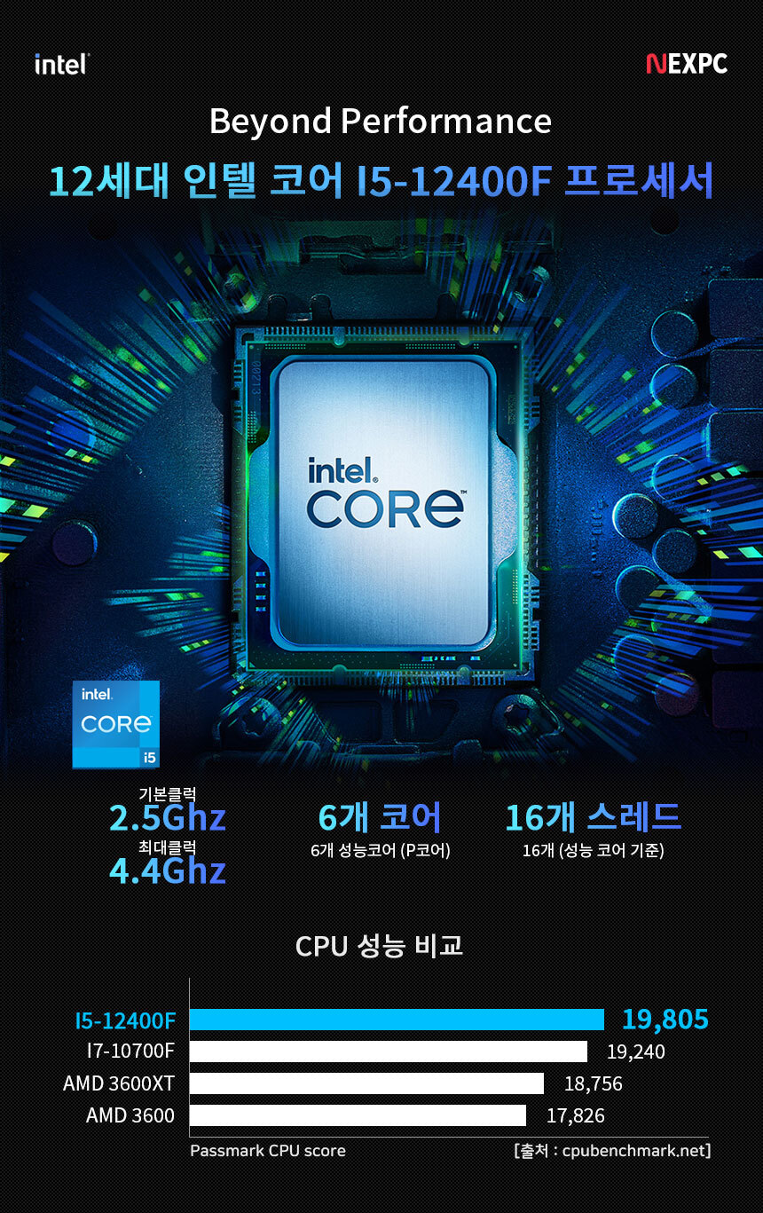 INTEL I5-12400F