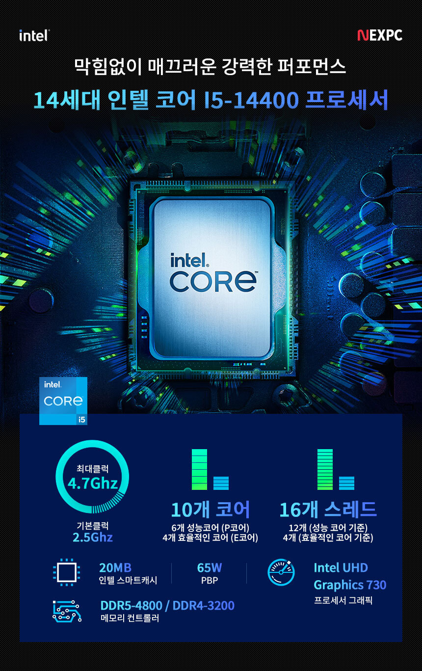 CPU
