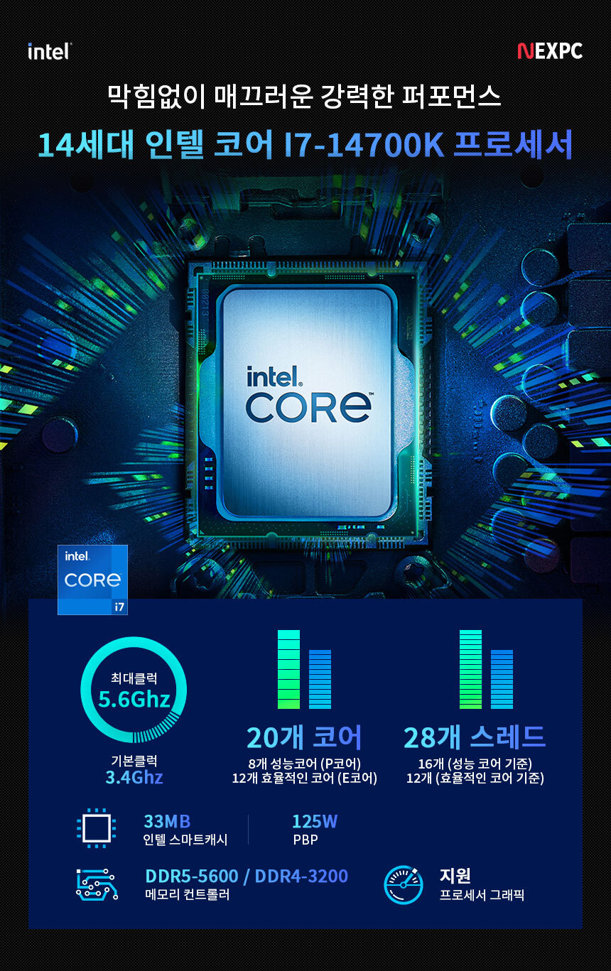인텔 코어 I7-14700K
