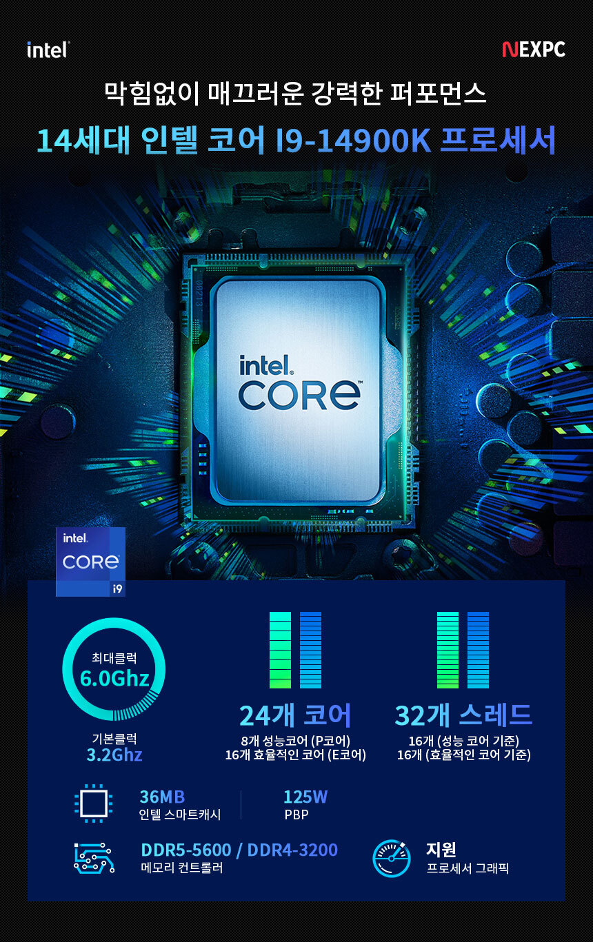 인텔 코어 I9-14900K