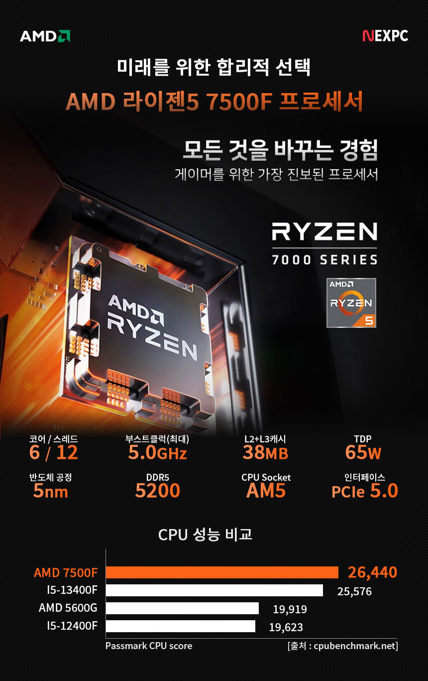 AMD 라이젠5 라파엘 7500F