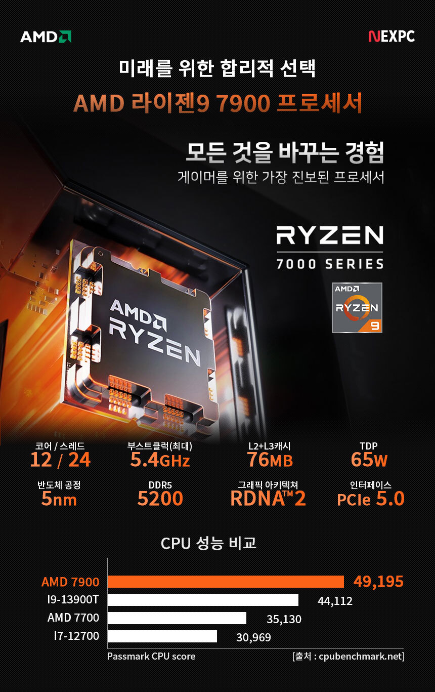 AMD 라이젠9 7900
