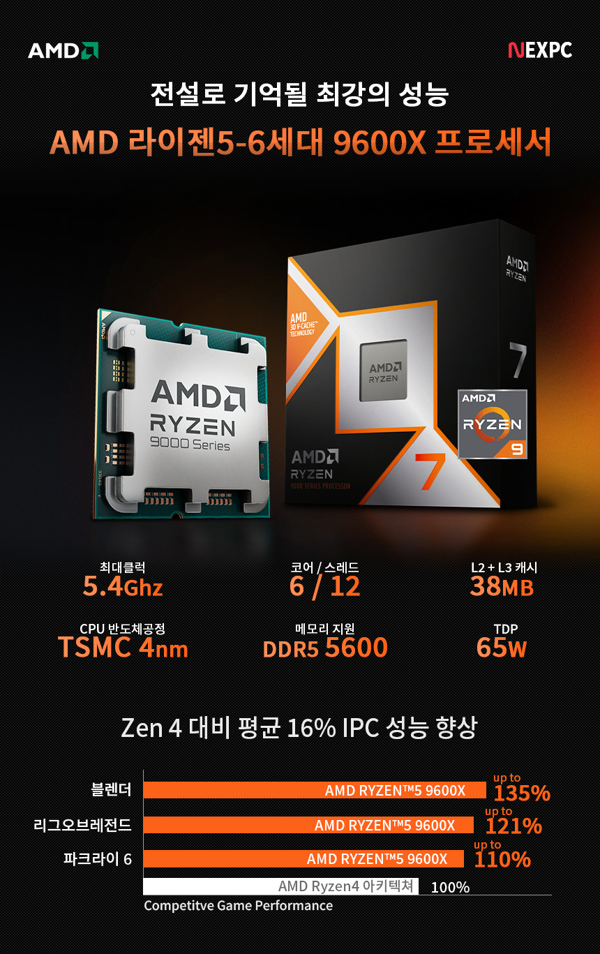 AMD 라이젠5 9600X