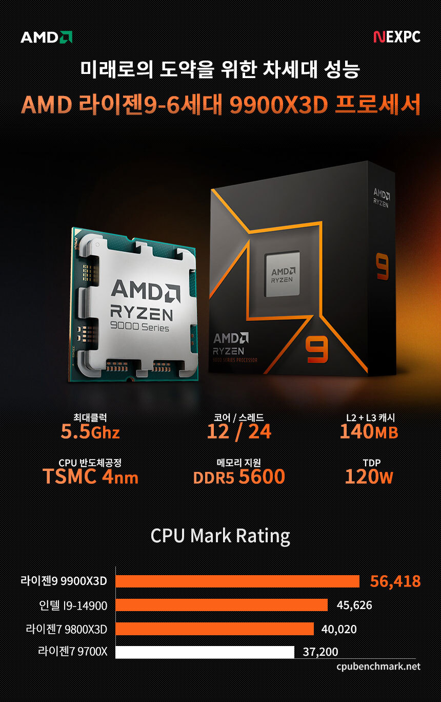 AMD 라이젠9 9900X3D