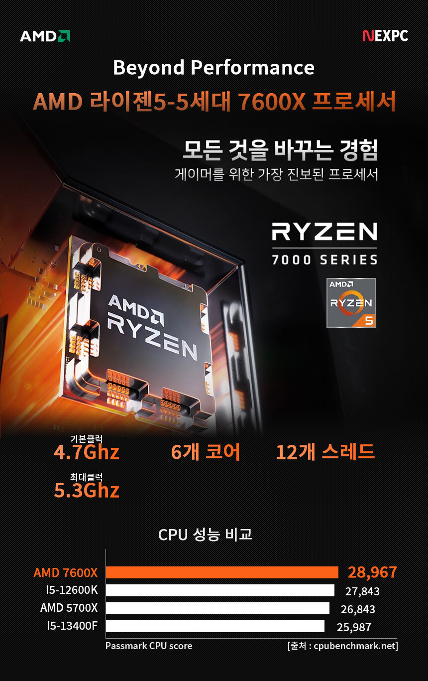 AMD 라이젠5 a7600x
