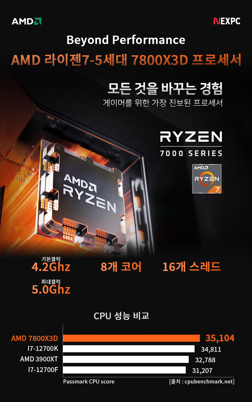 AMD 라이젠7 a7800x3d