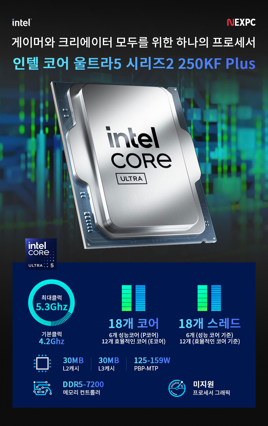 CPU
