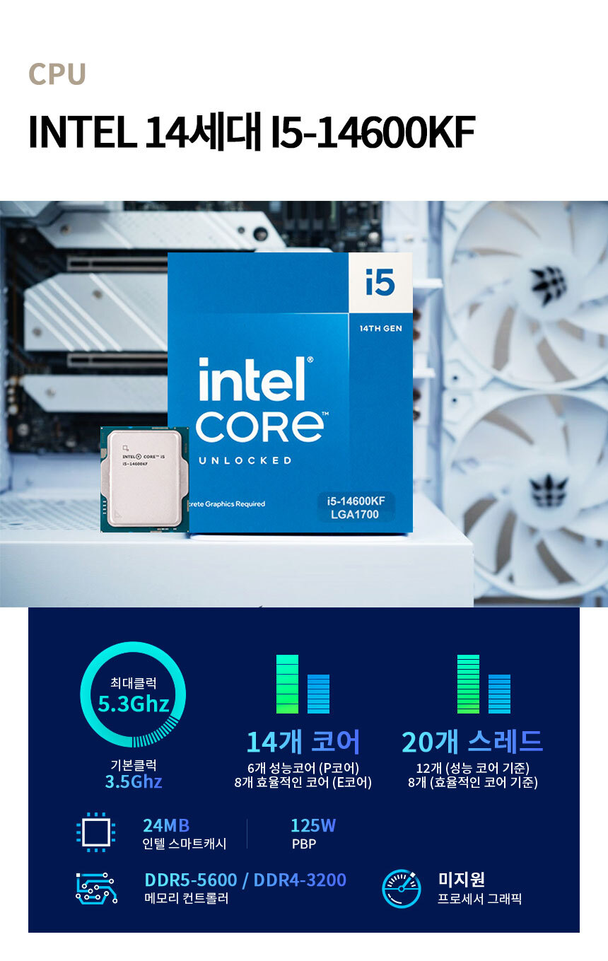 인텔 I5-14600kf