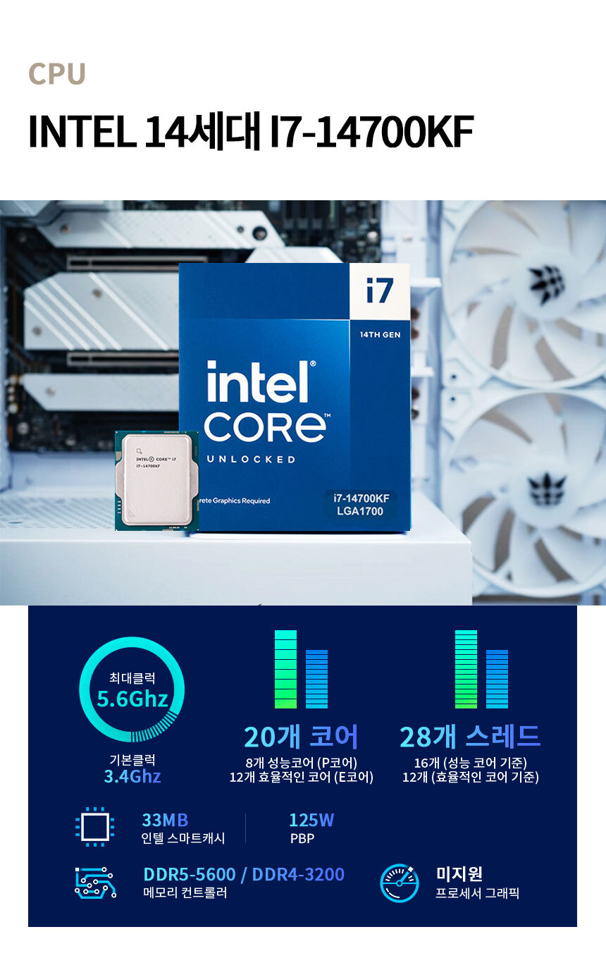 인텔 I7-14700kf