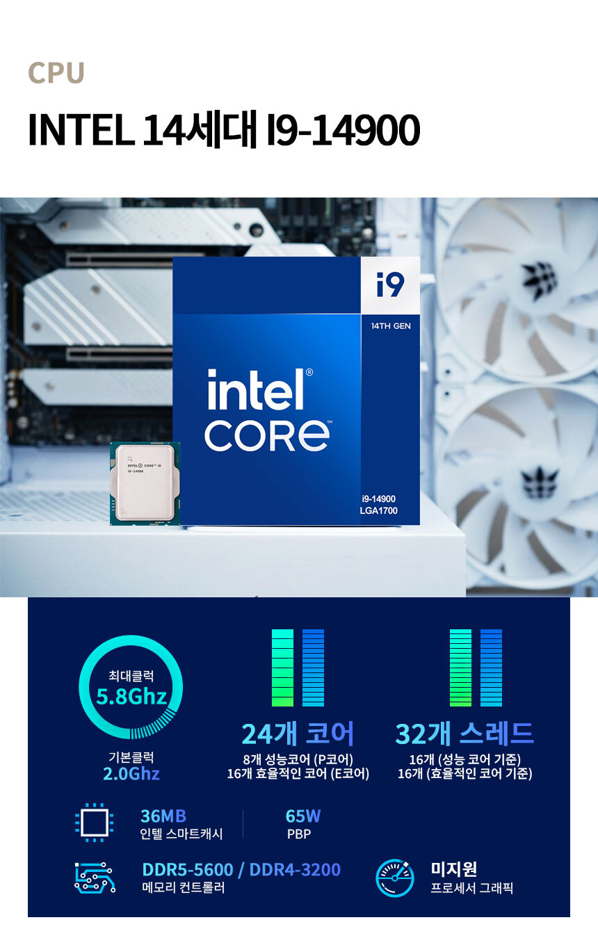 인텔 i9-14900