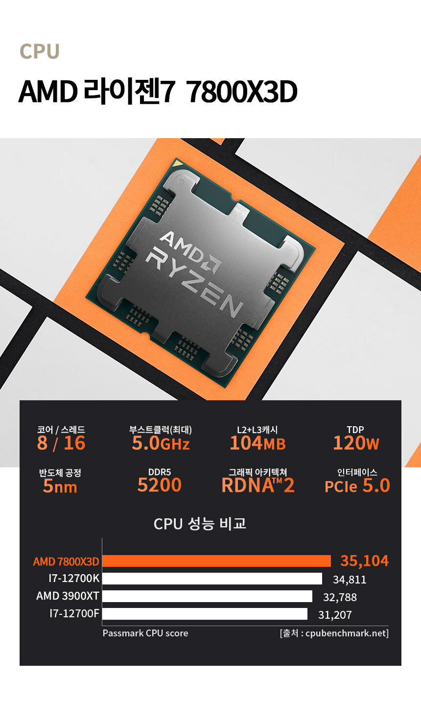 AMD 라이젠7 7800x3d