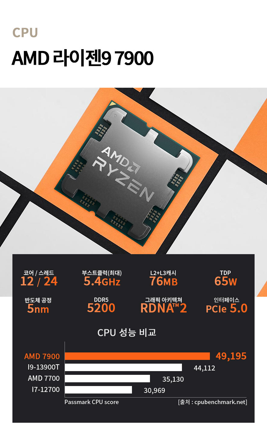 AMD 라이젠9 7900