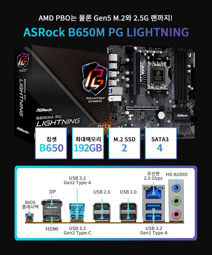 ASRock b650m pg lightning