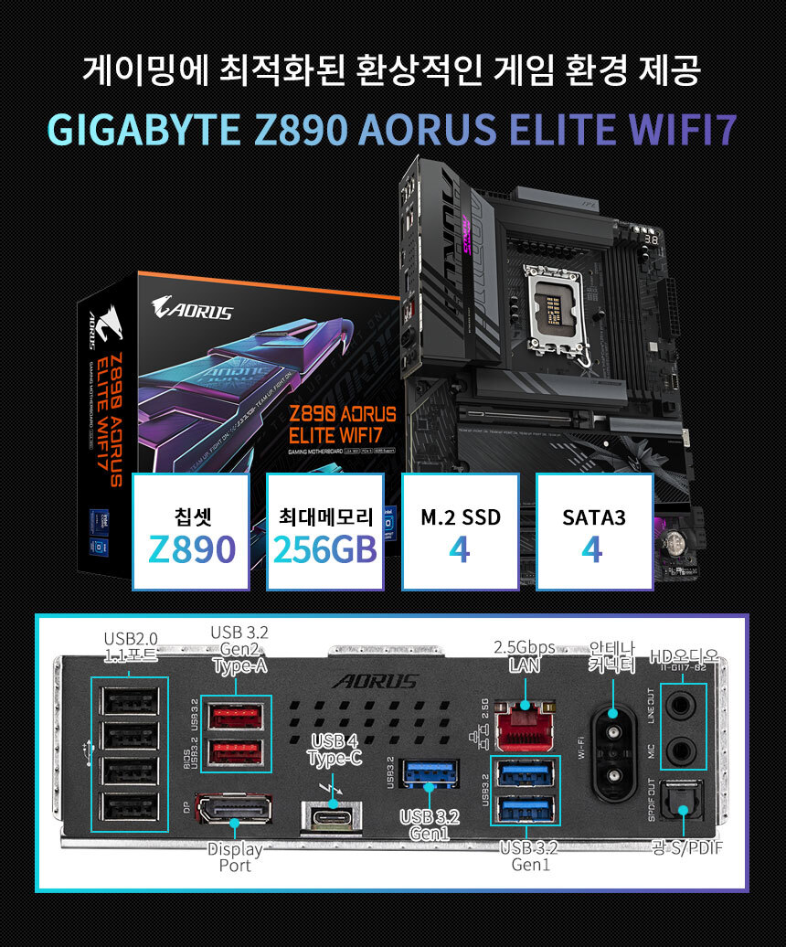 GIGABYTE Z890 AORUS ELITE WiFi7