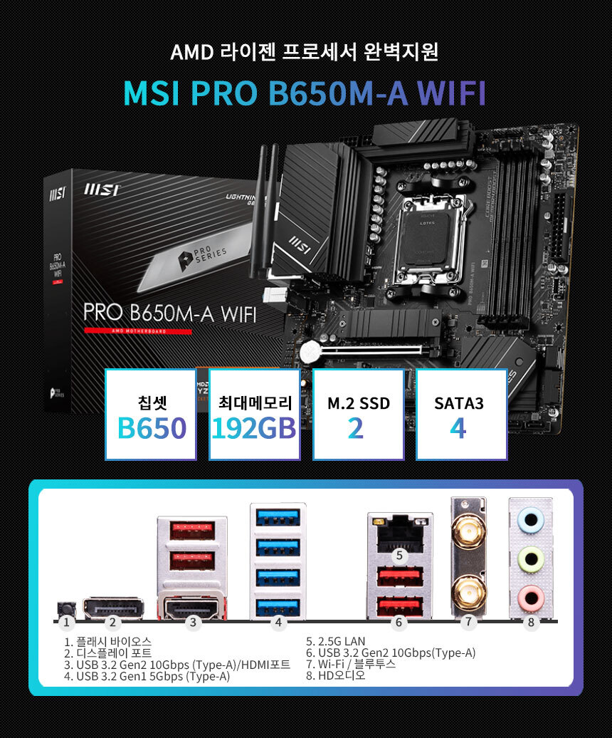 MSI PRP B650M-A WIFI