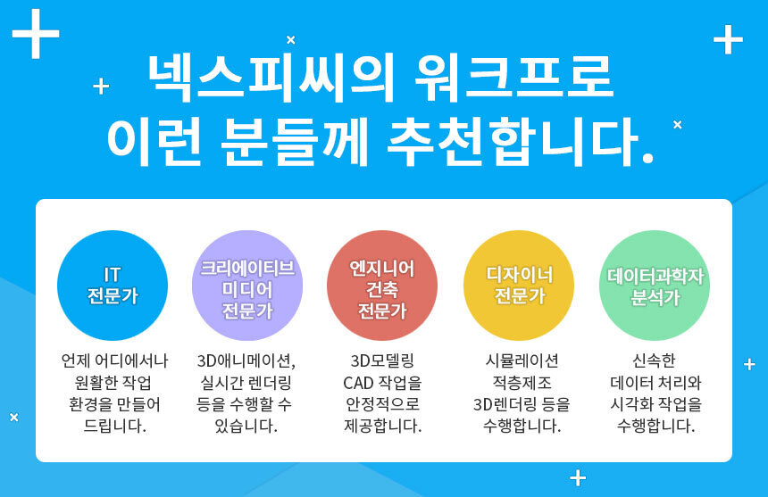 워크프로 추천 - IT, 크리에이티브, 미디어, 엔지니어, 건축, 디자이너, 데이터과학자, 분석가