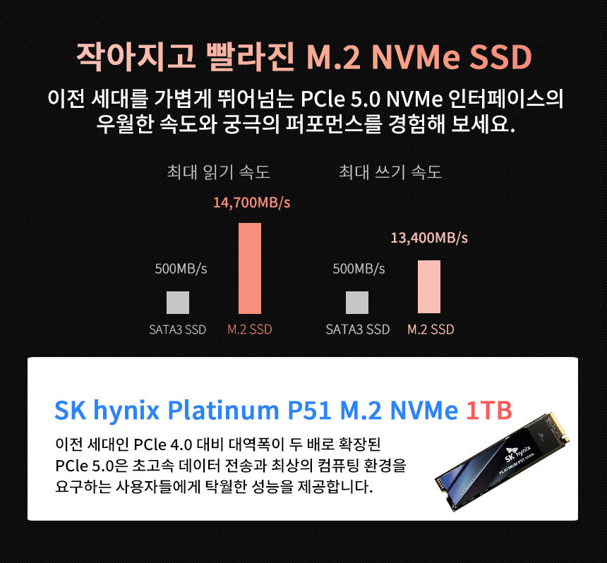 SSD 1TB SK hynix