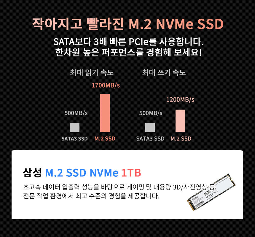 SSD 삼성 1TB