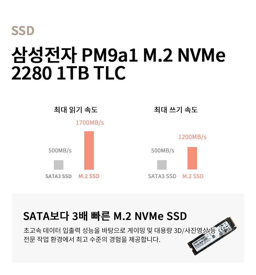 SSD 삼성 1TB