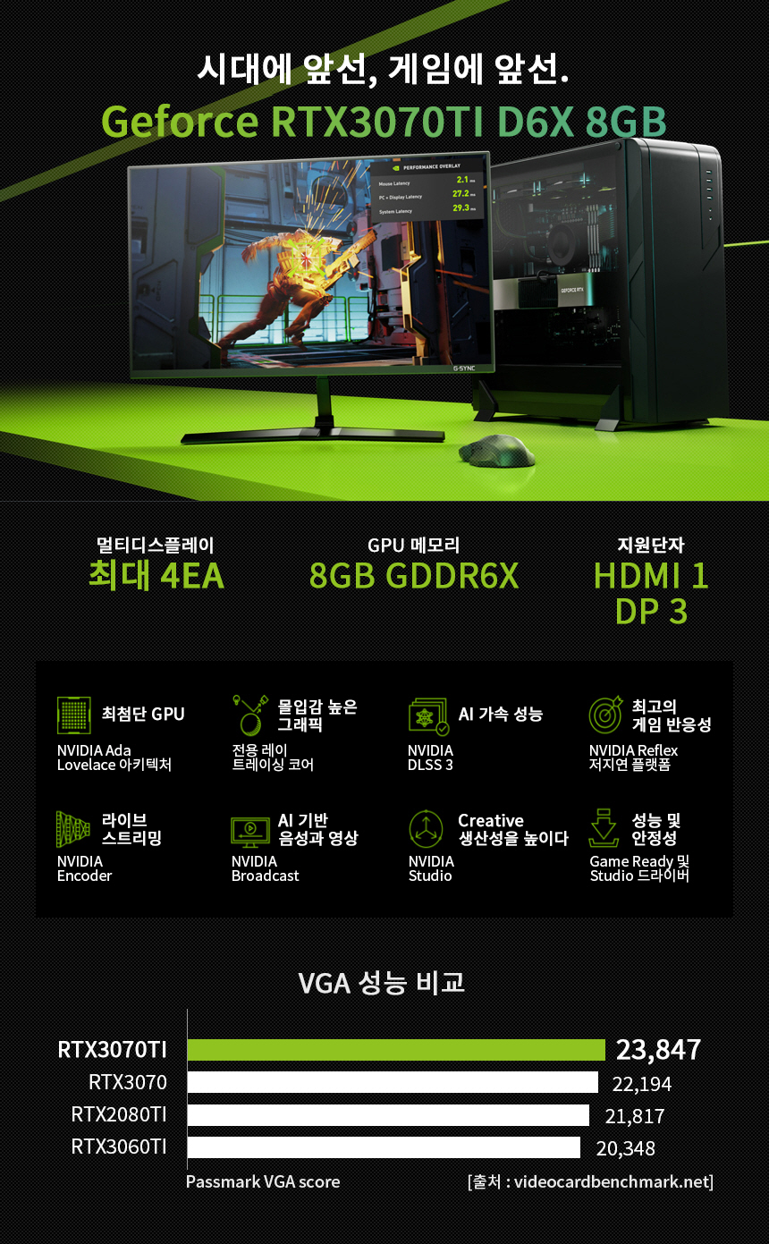 그래픽카드 RTX3070ti