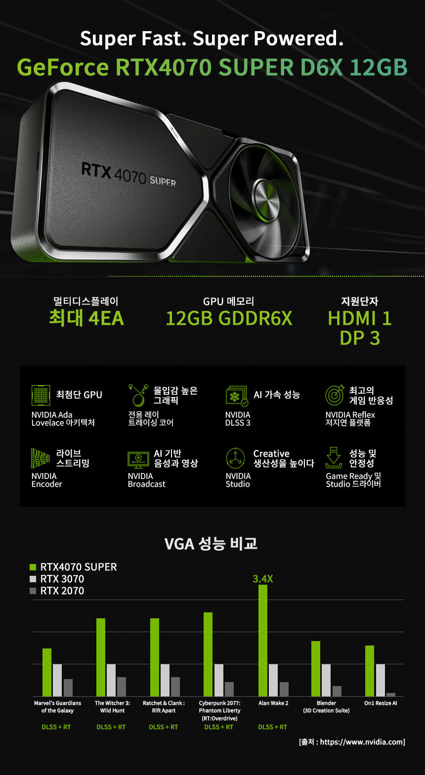 그래픽카드 Geforce RTX4070 super D6X 12GB