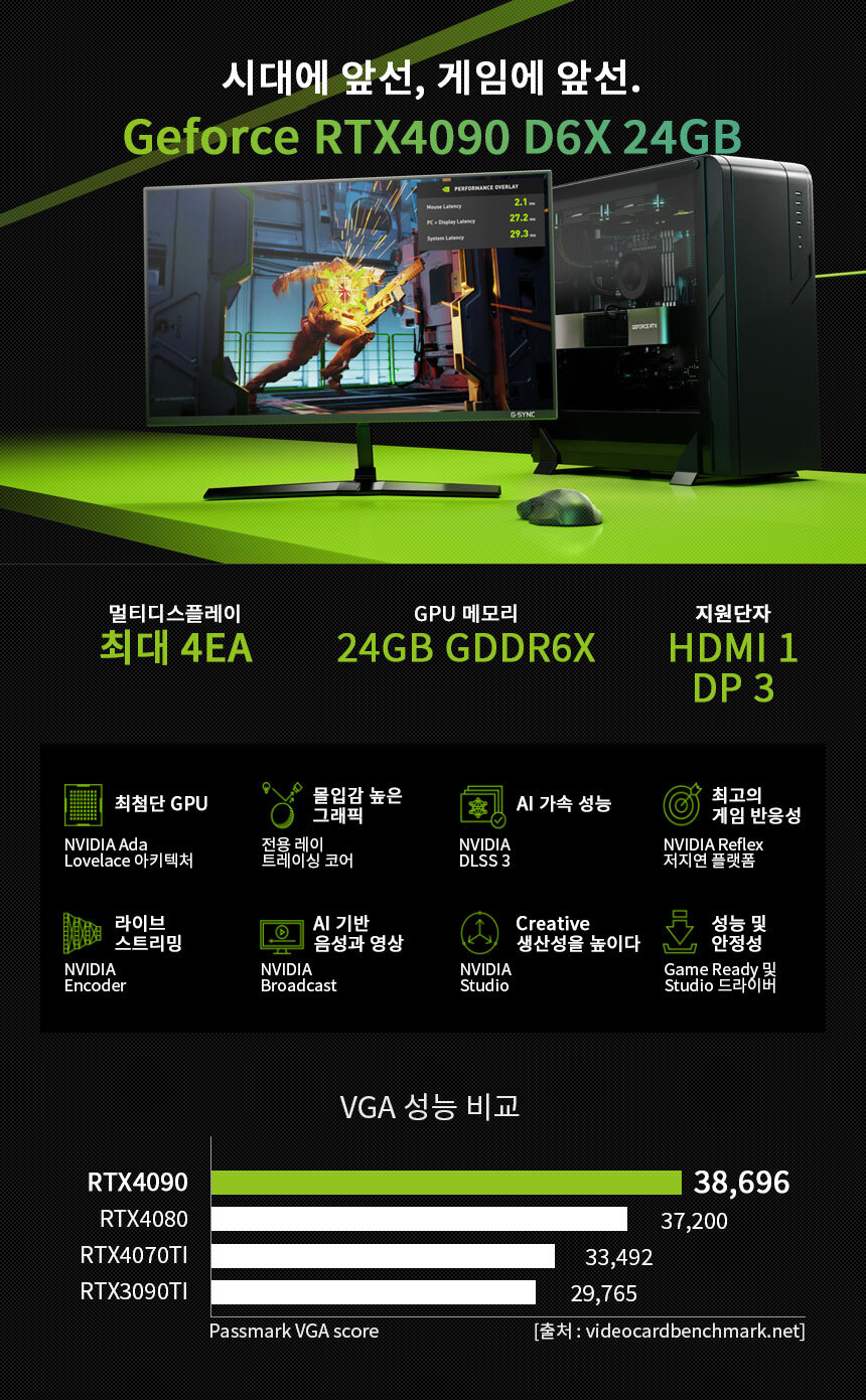 그래픽카드 rtx4090