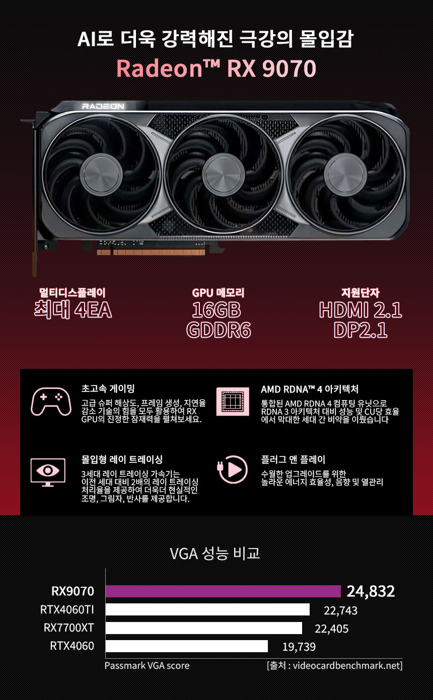 그래픽카드 rx9070