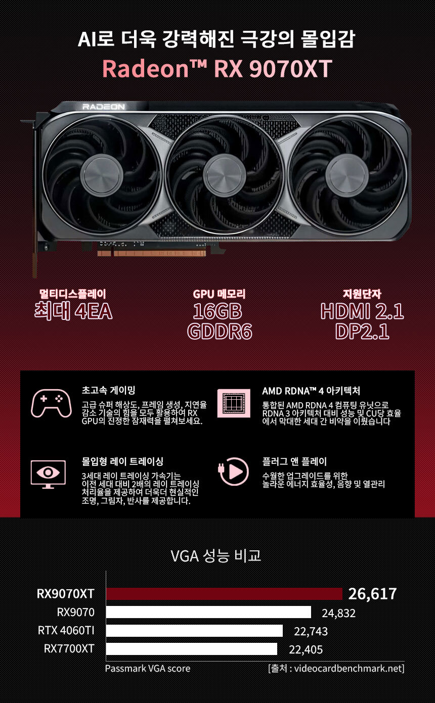 그래픽카드 rx9070xt