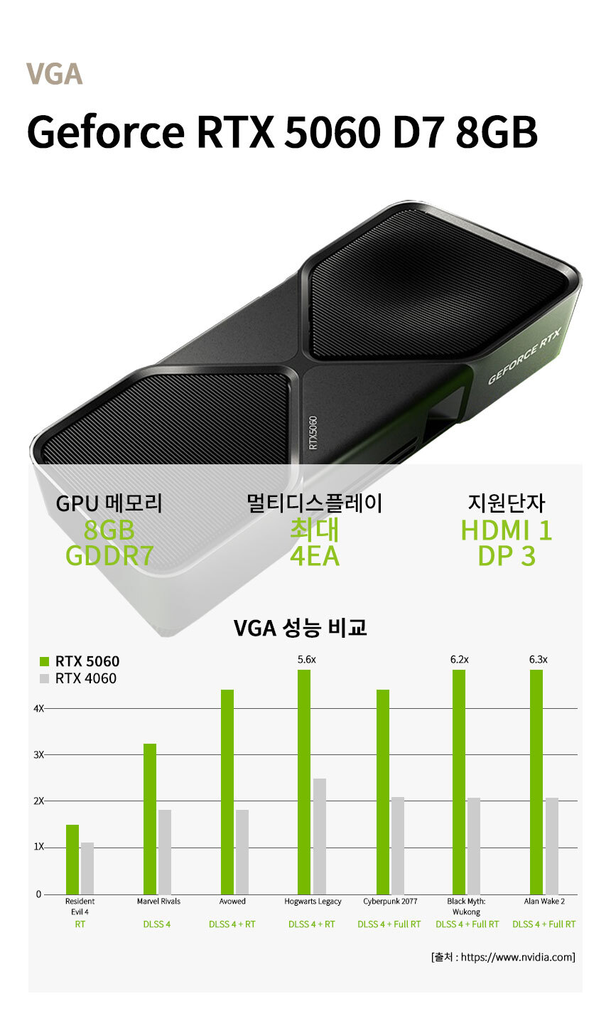 그래픽카드 RTX5060