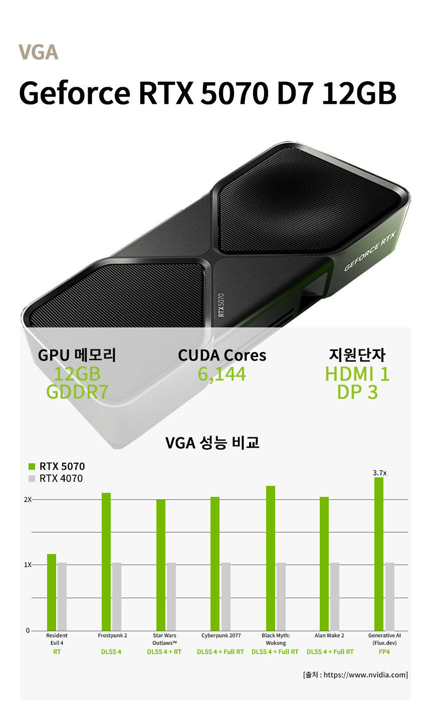 그래픽카드 RTX5070