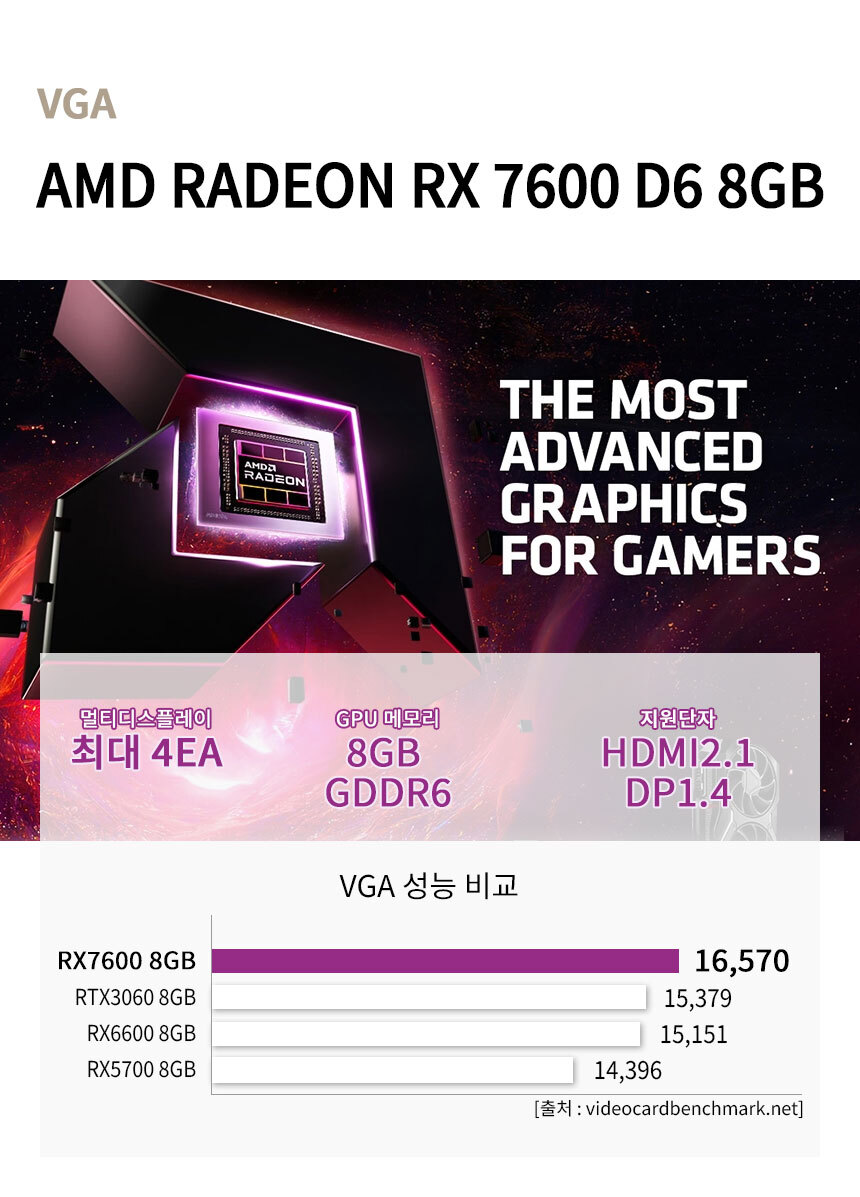 그래픽카드 rx7600