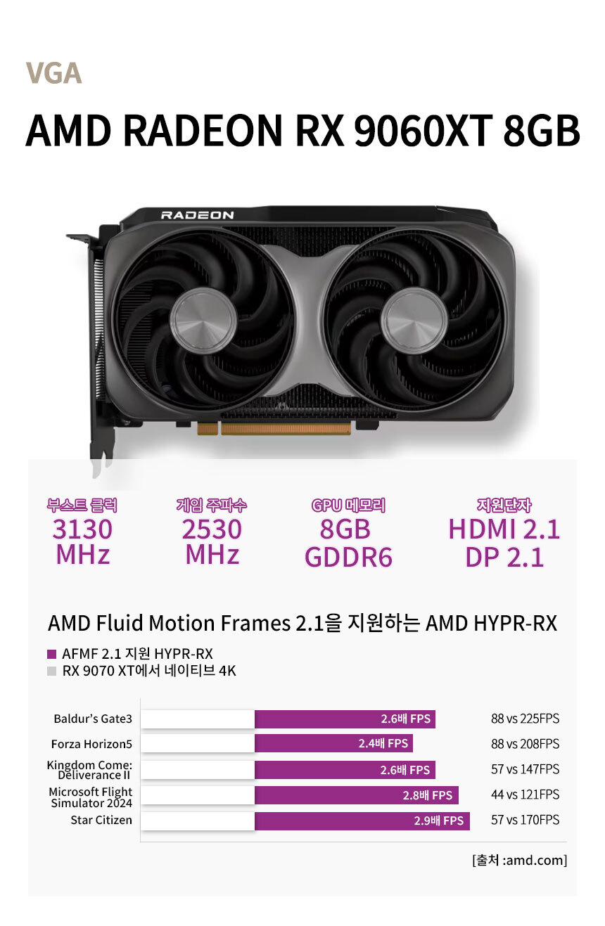 그래픽카드 라데rx9060xt 8gb