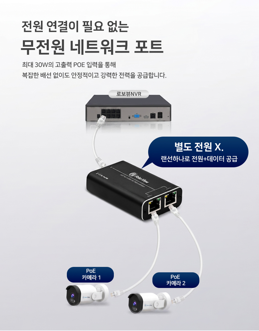 04_batteryfree_2PORT.jpg