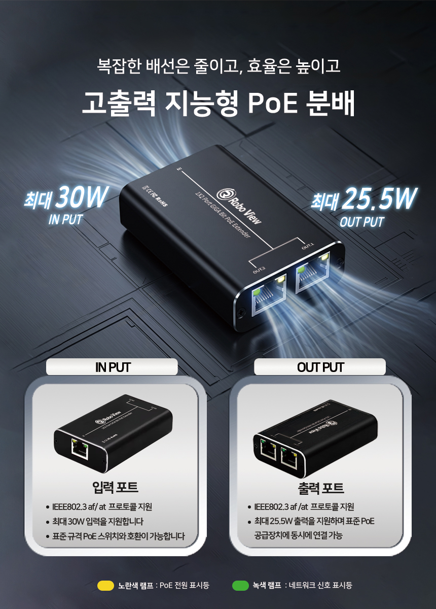 07_input-info_2PORT.jpg