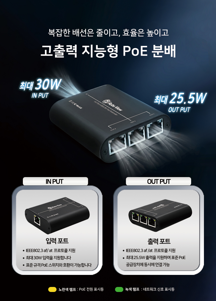 07_input-info_3PORT.jpg