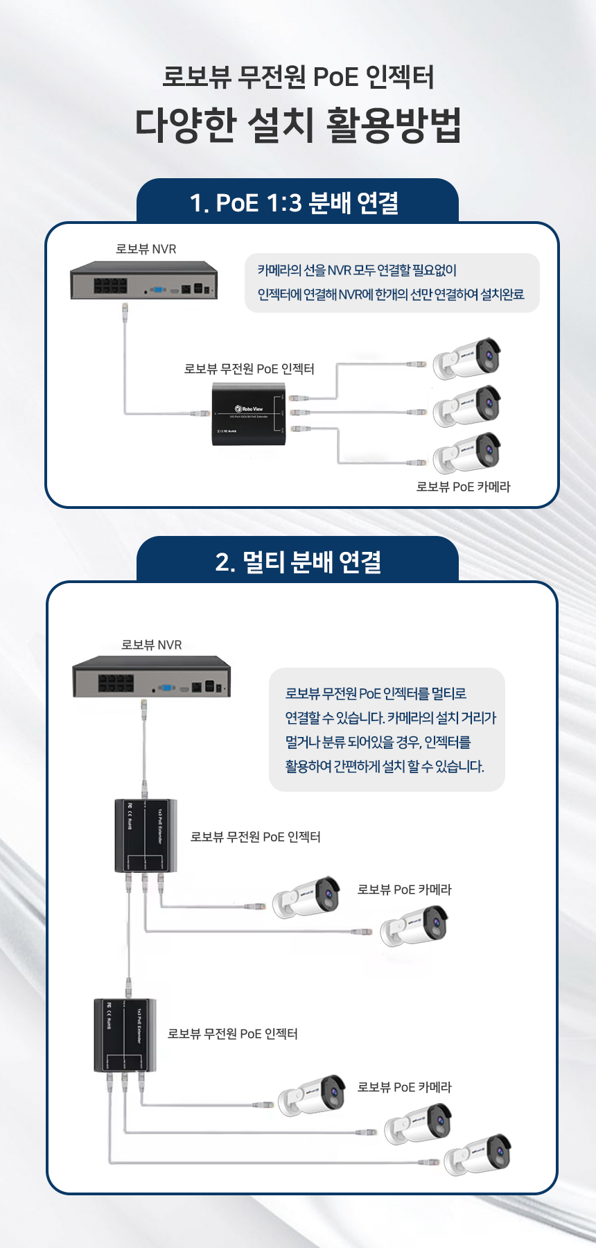 08_installation_3PORT.jpg