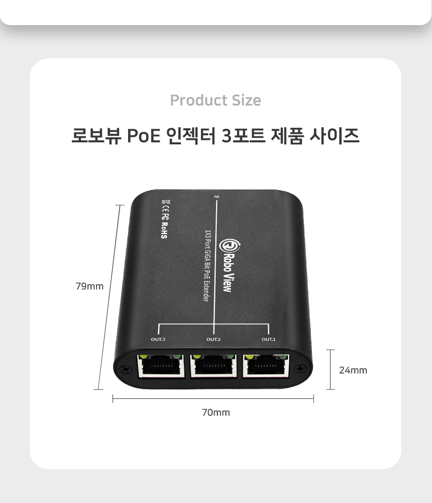 11_configuration_3PORT.jpg