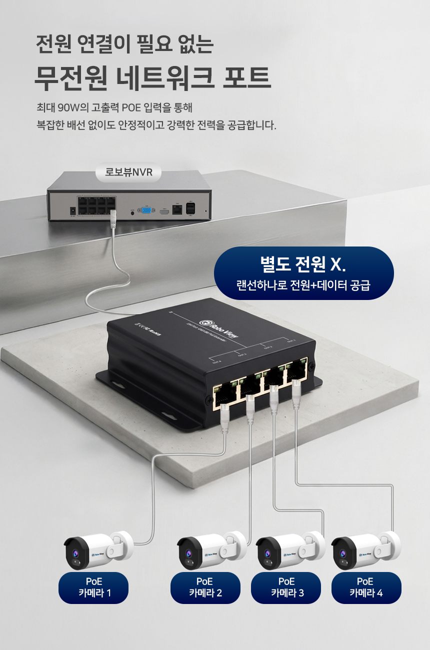 04_batteryfree_4PORT.jpg
