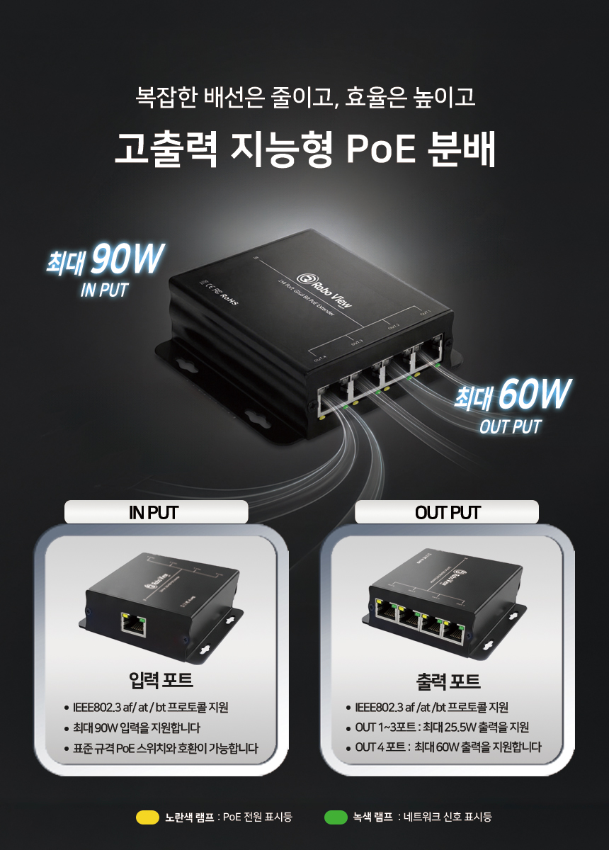 07_input-info_4PORT.jpg