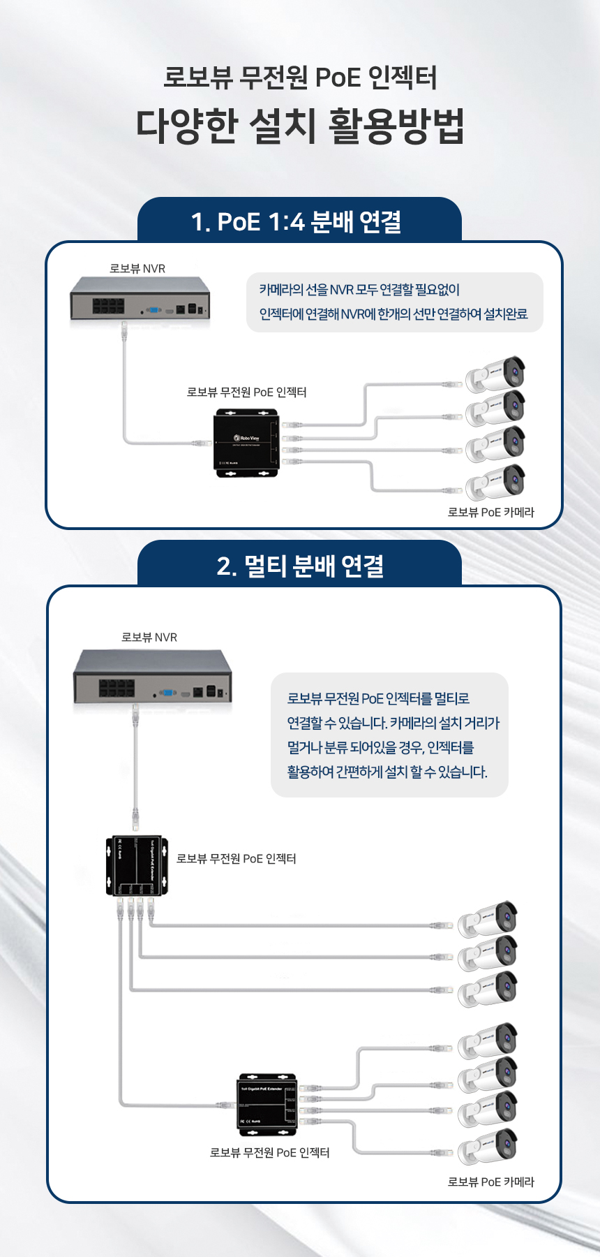 08_installation_4PORT.jpg