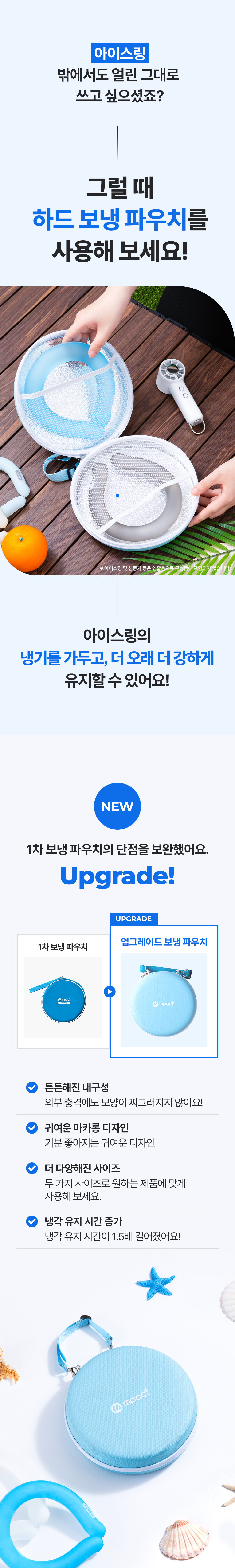 [30%⛳] 퍼펙트 라운딩 쿨팩 3종 (아이스링 베이직 + 헤드쿨링패드 + 하드보냉파우치 SET)