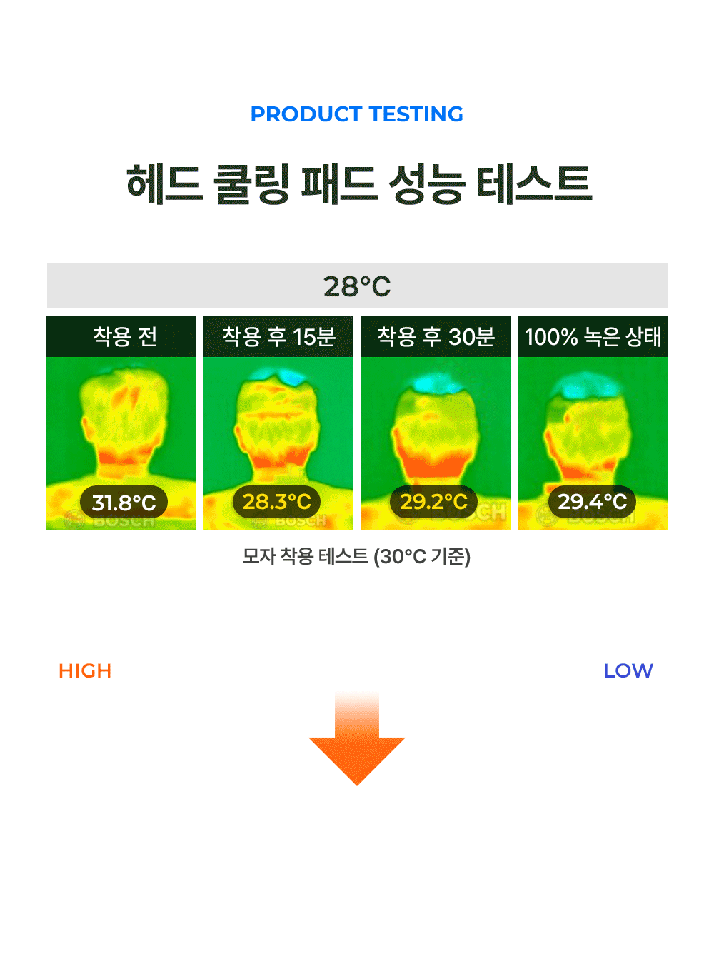 헤드쿨링패드 아이스이너캡