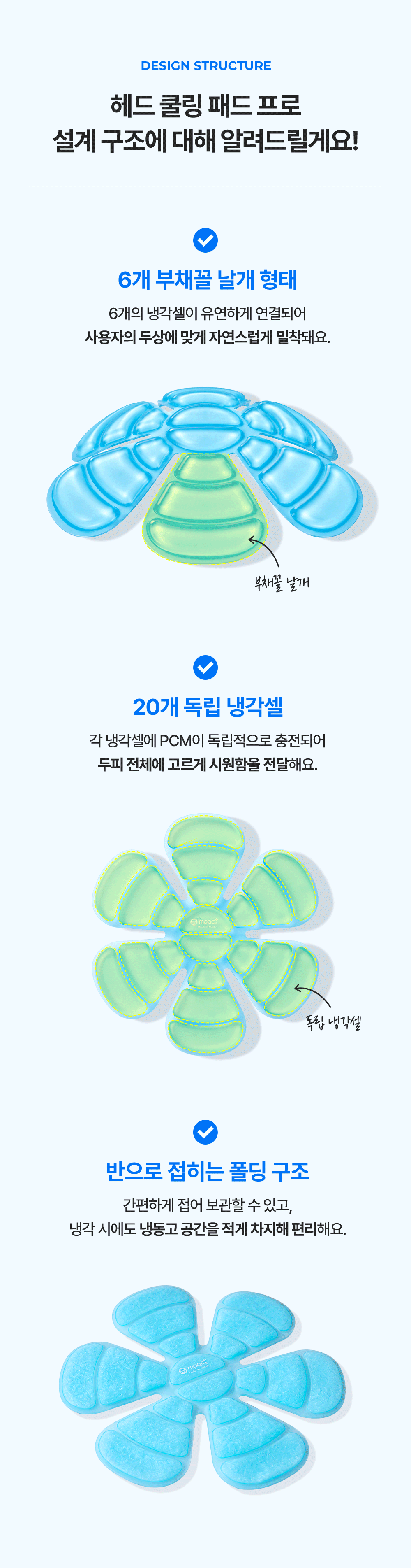 헤드쿨링패드 프로 안전모 쿨러