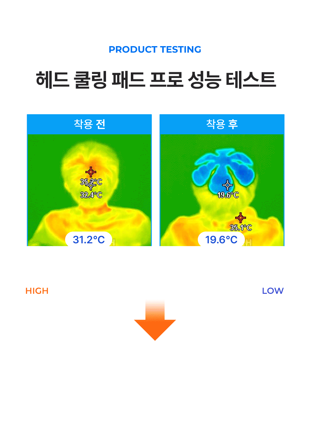헤드쿨링패드 프로 안전모 쿨러
