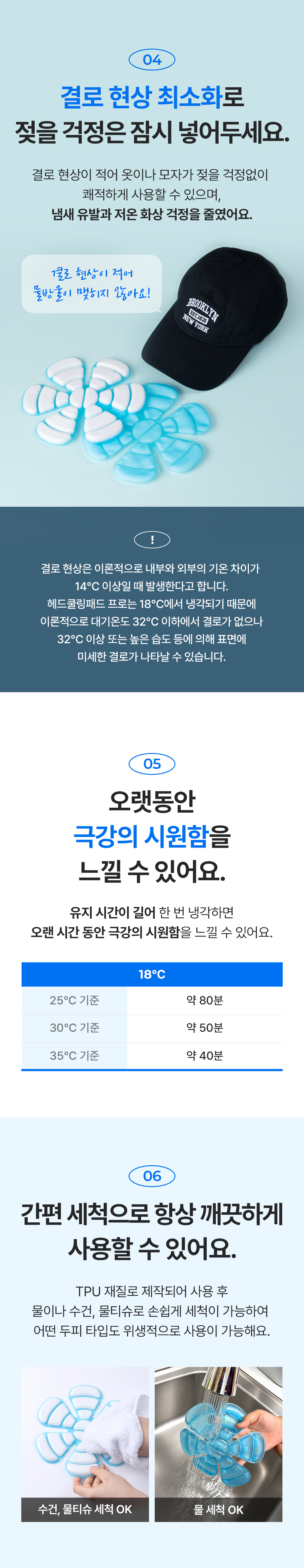 헤드쿨링패드 프로 안전모 쿨러