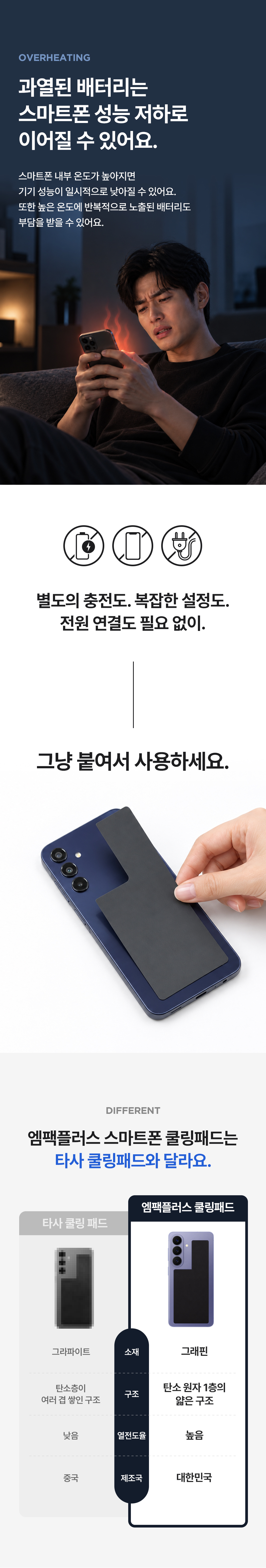 스마트폰 쿨링패드