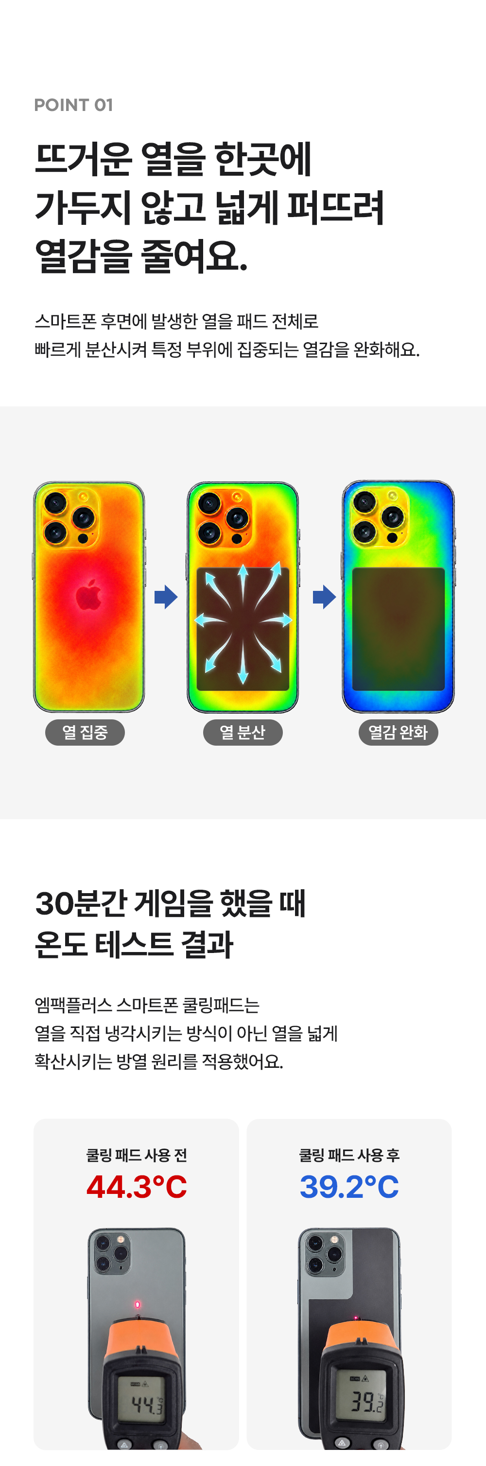 스마트폰 쿨링패드