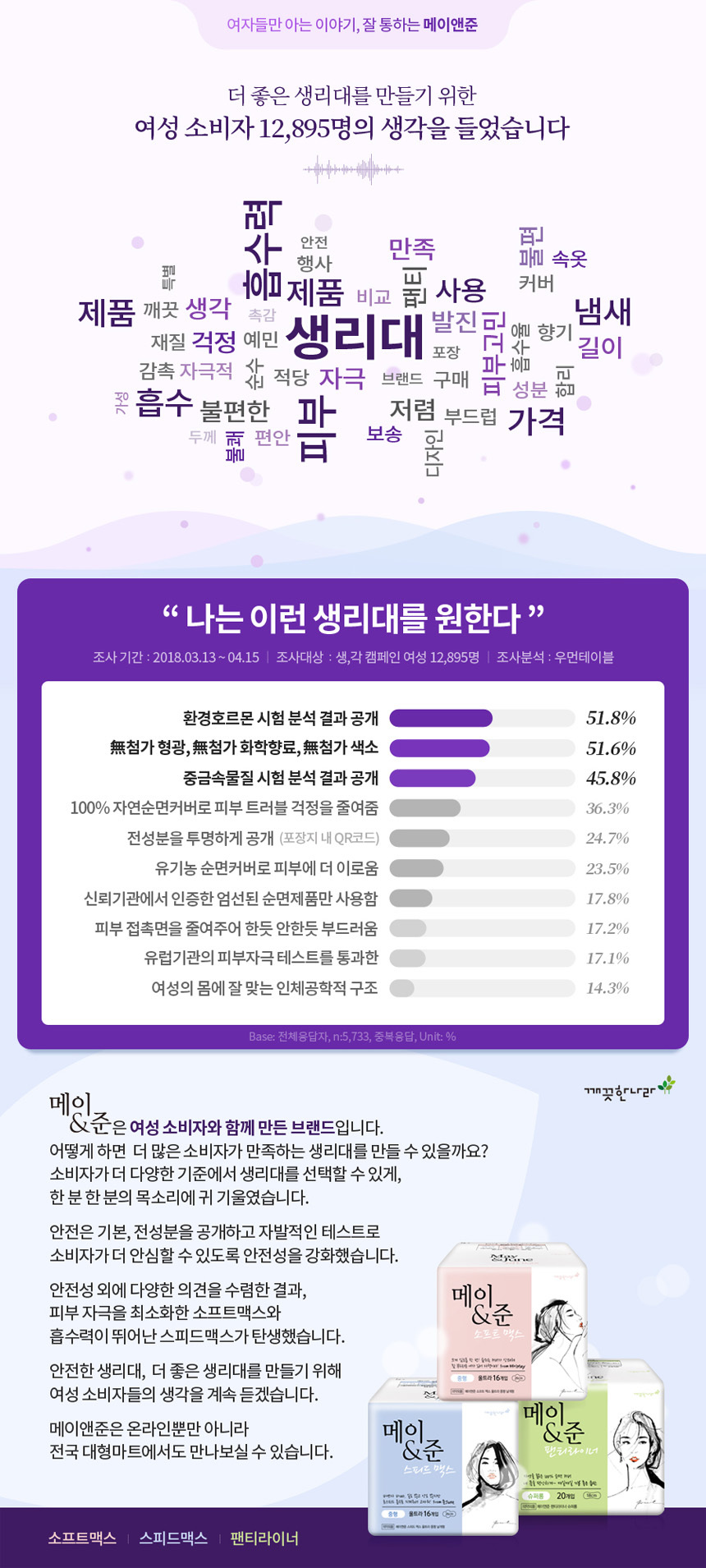 스토리