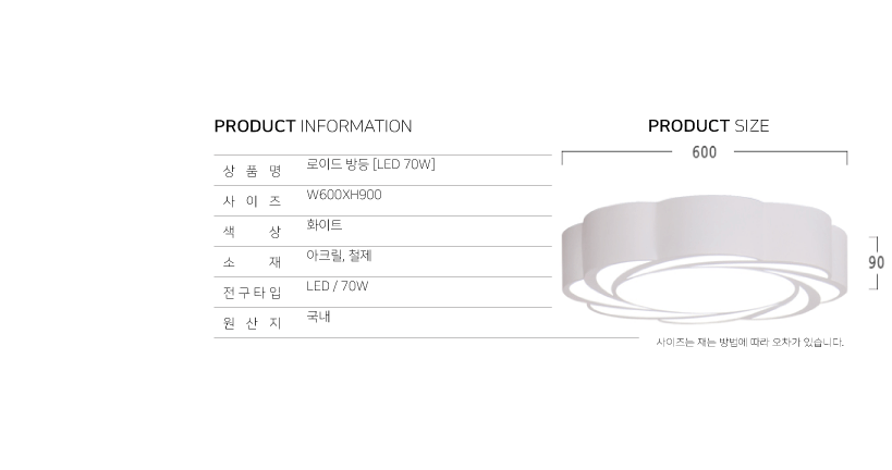 %EC%82%AC%EC%96%91%EC%AA%BD-%EB%B6%80%EA%B0%80%EC%84%A4%EB%AA%85%EB%B6%80%EB%B6%84_shop1_141804.gif