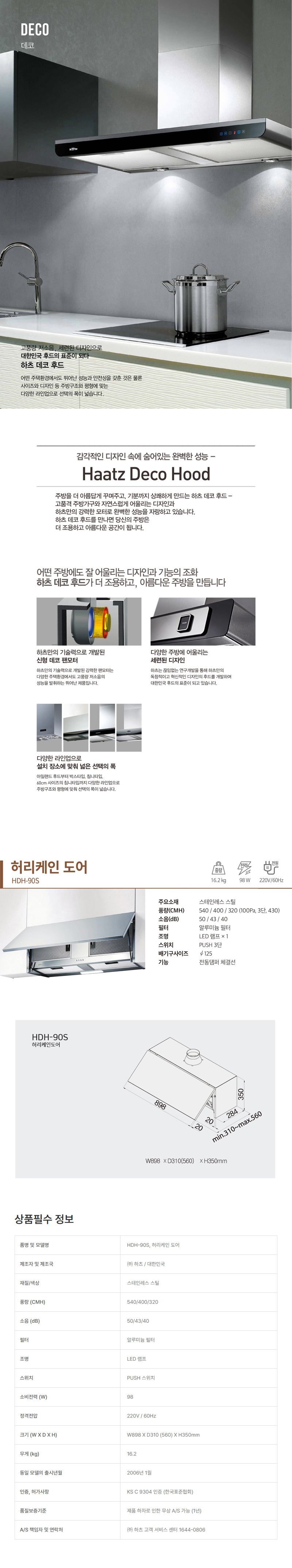 하츠 데코 후드 허리케인 도어 HDH-90S 상세 이미지 2